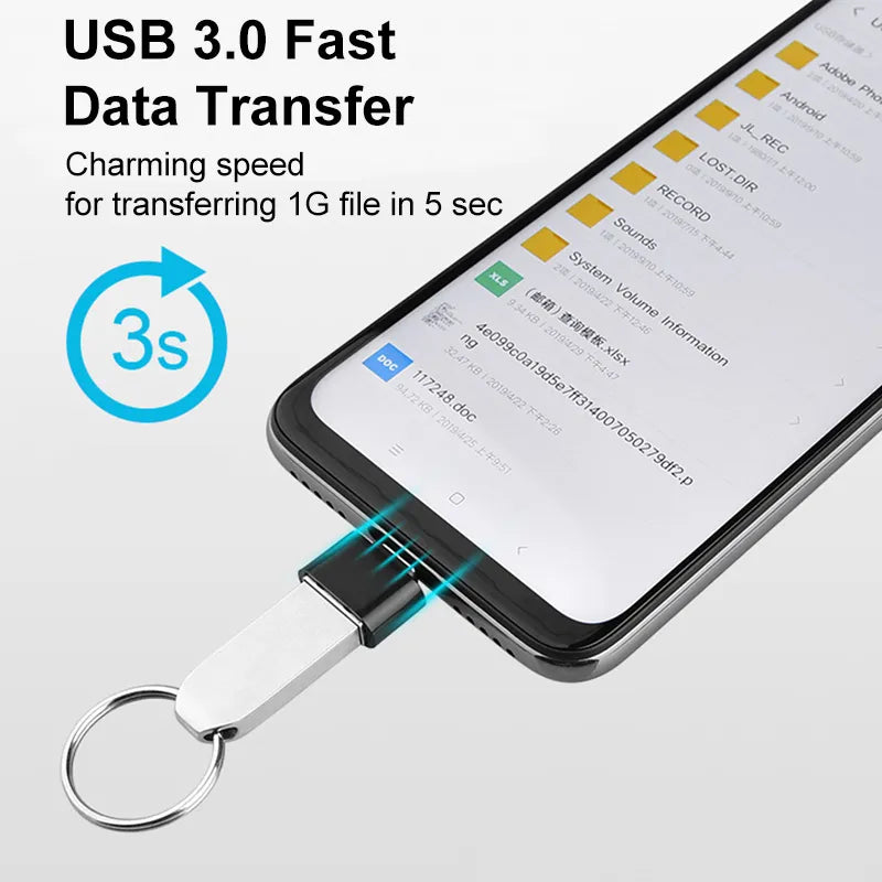 Type C to USB Adapter 3.0 USB-C 3.1 Male OTG A Female Data Connector For MacBook Pro iPad Mini 6/Pro MacBook Air Type C Devices