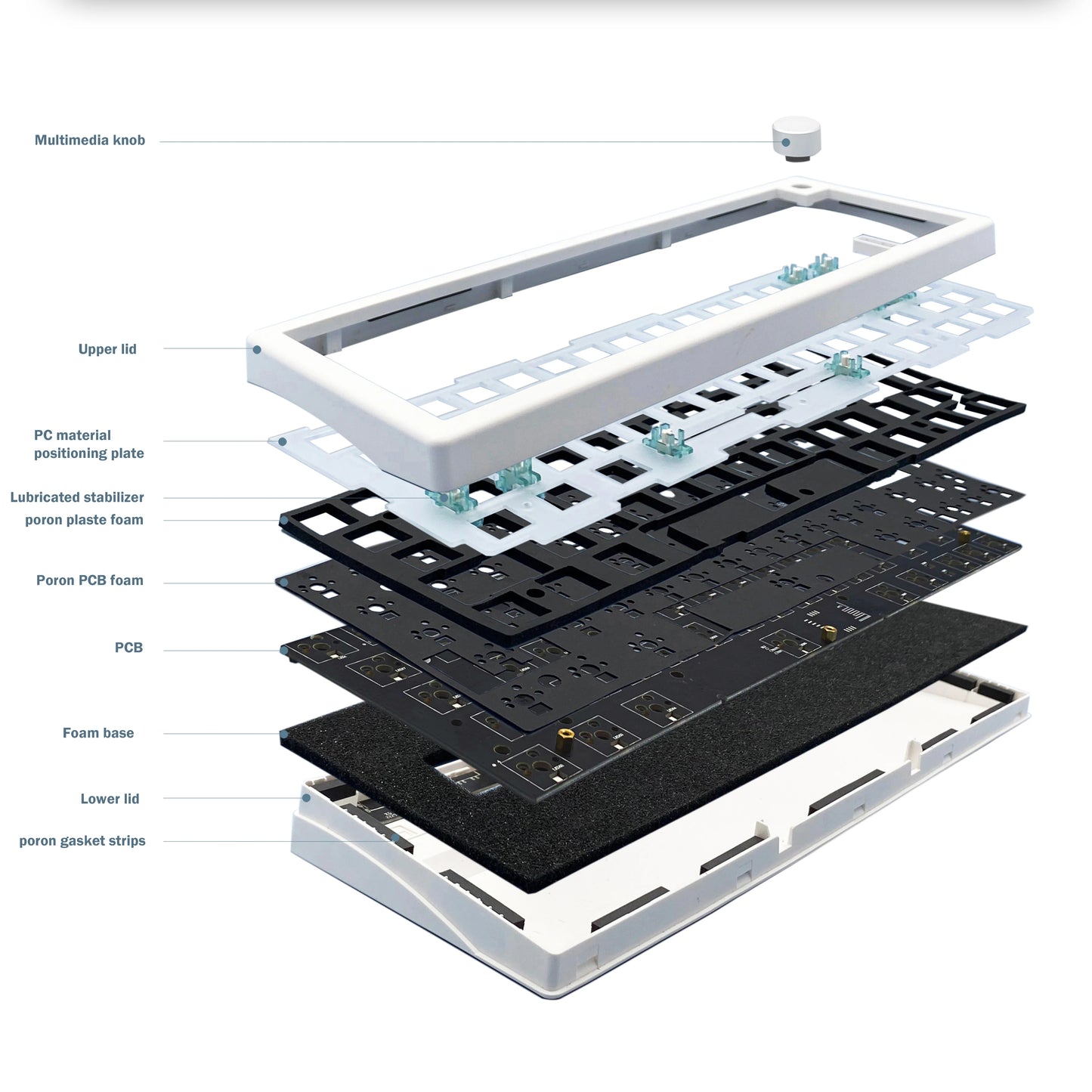 GMK67 65% Gasket Bluetooth 2.4G Wireless Hot-swappable Customized Mechanical Keyboard Kit RGB Backlit
